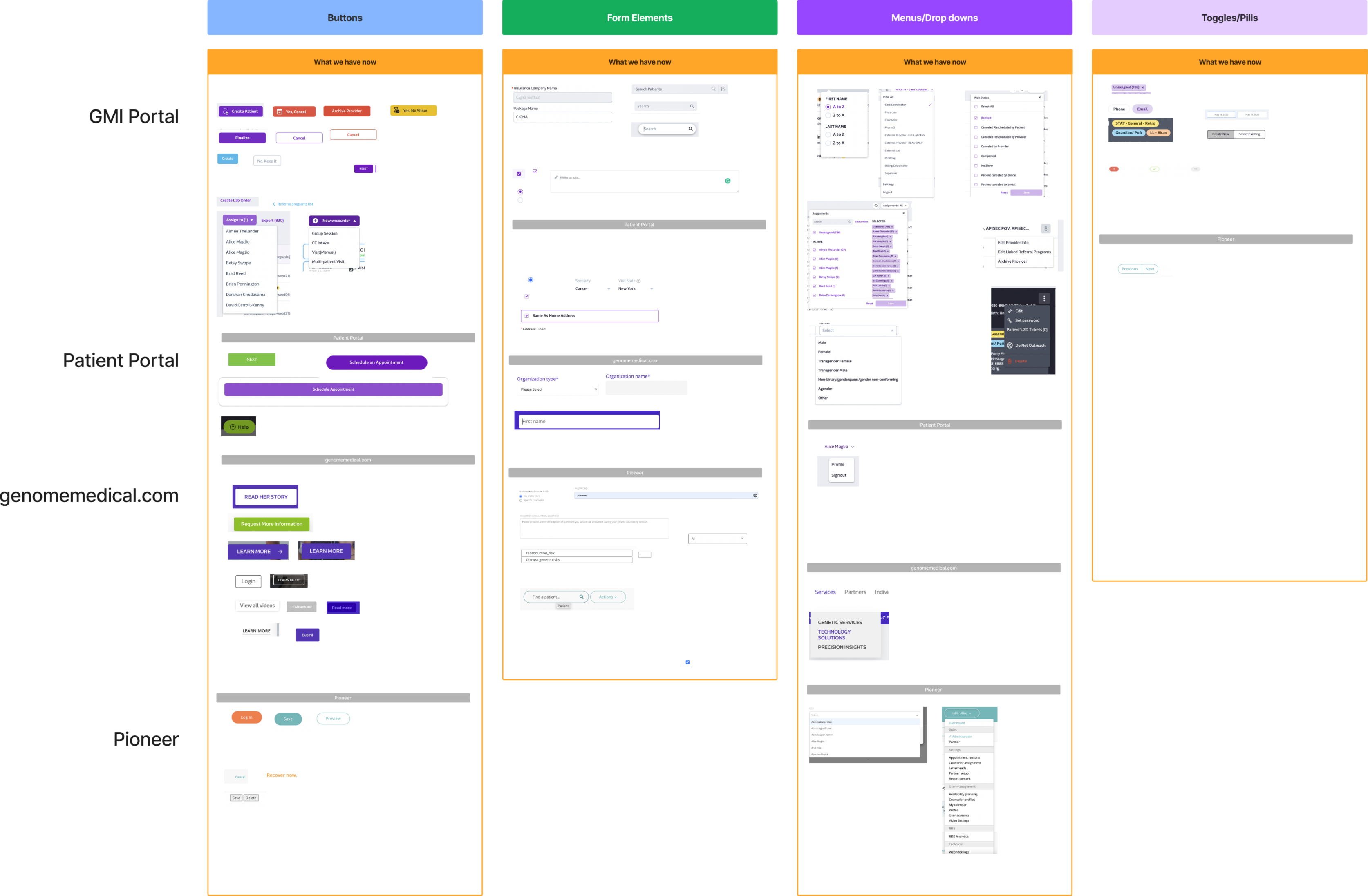 Component Audit Sample