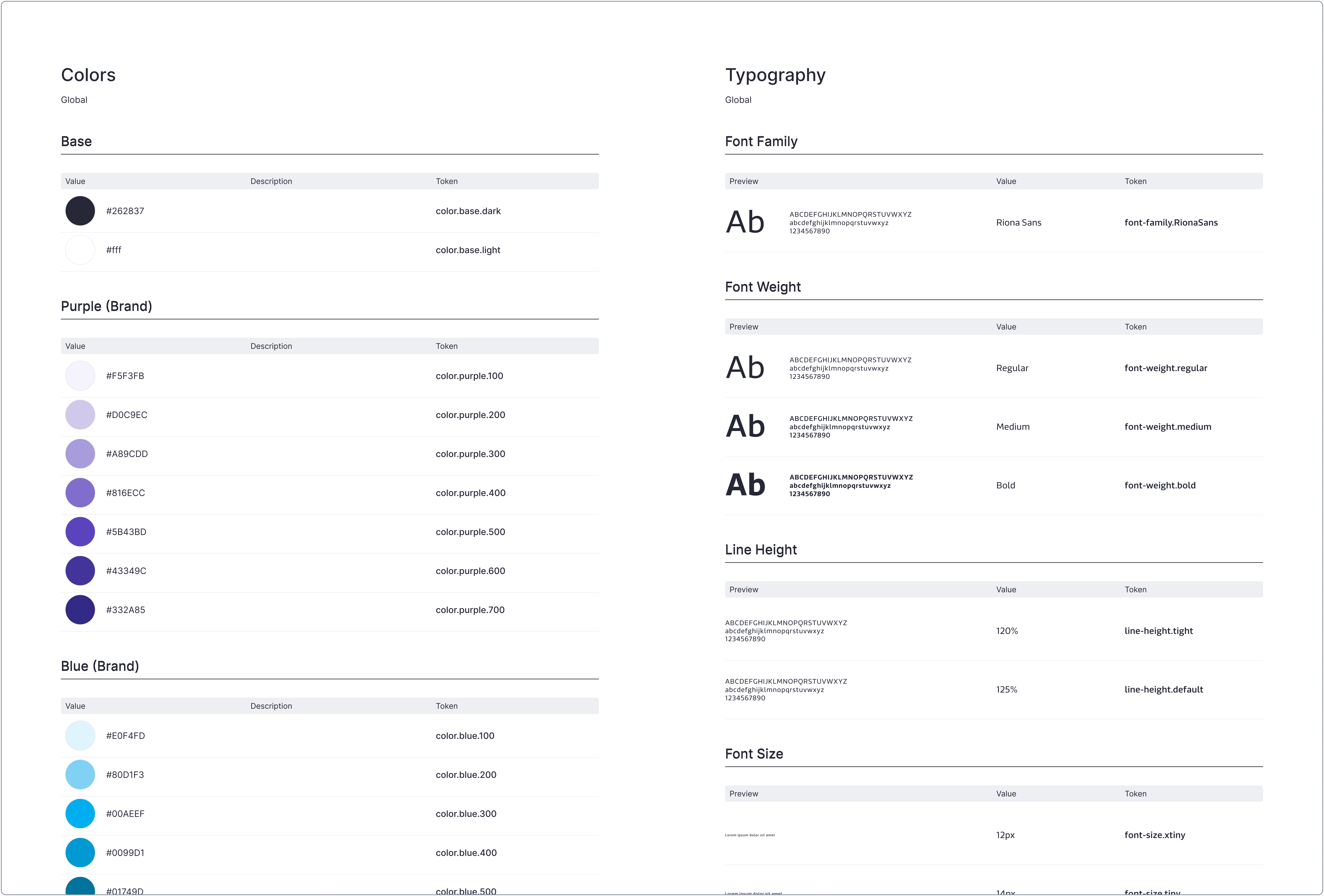 Global Token Documentation — Color & Typography