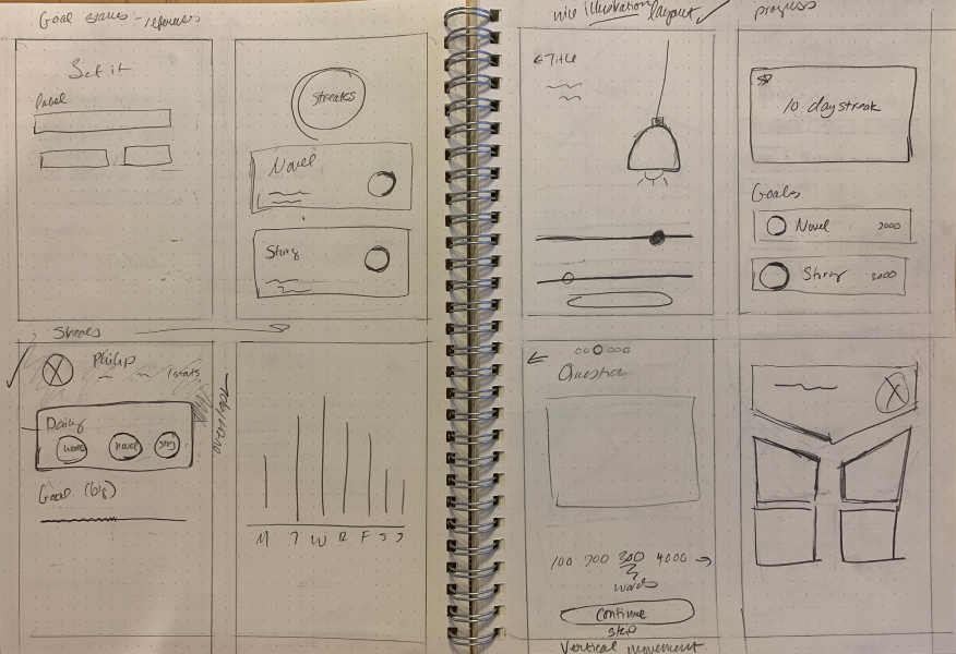 Sketches — Home & Stats