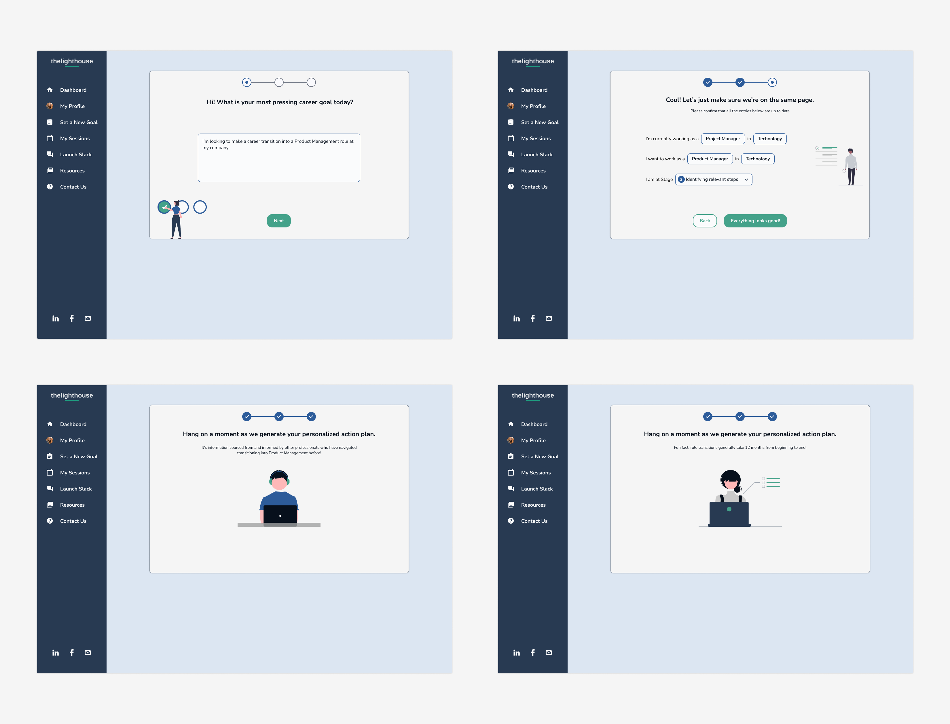 Product Manager dashboard v1