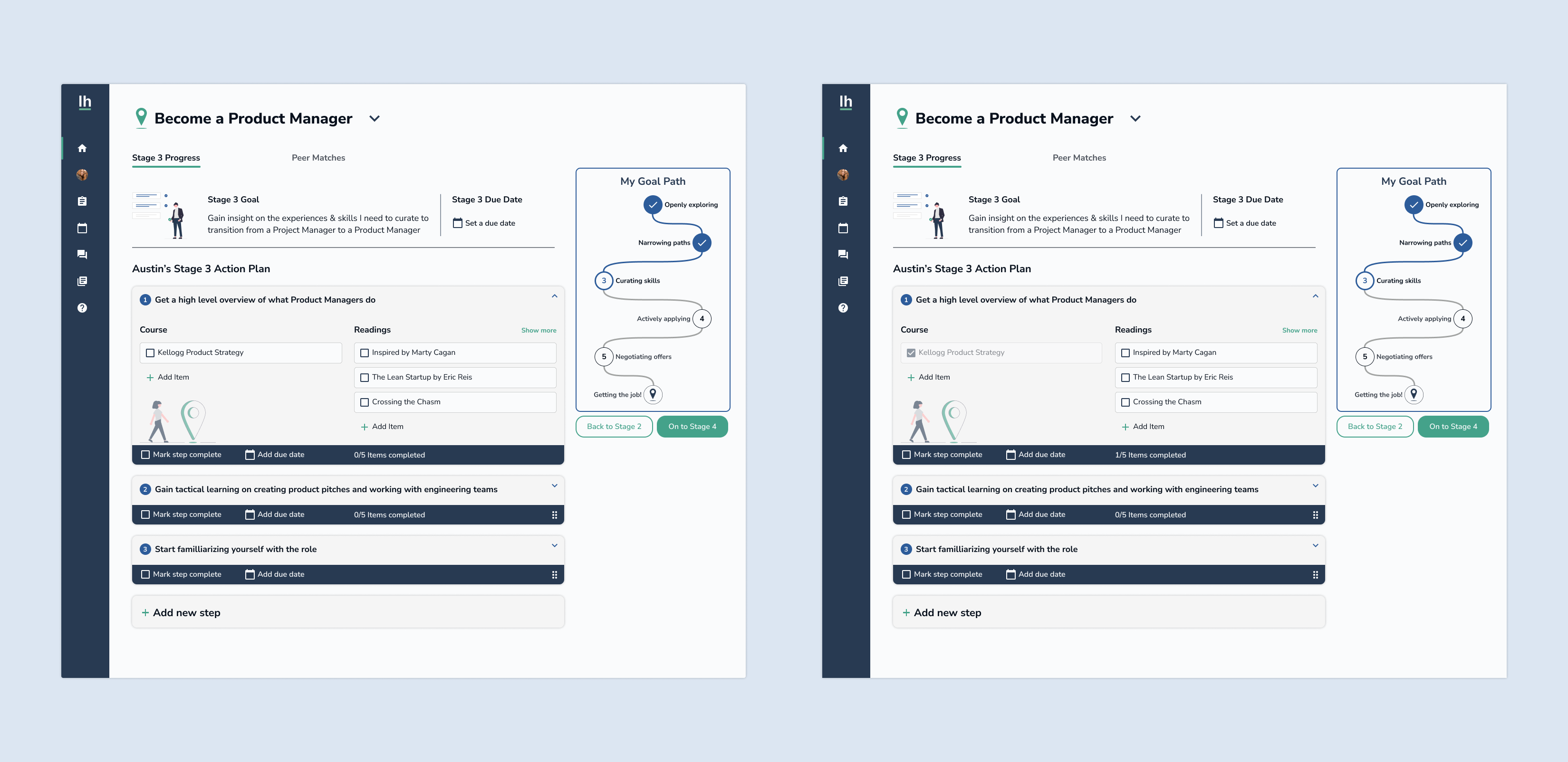 Product Manager dashboard v2